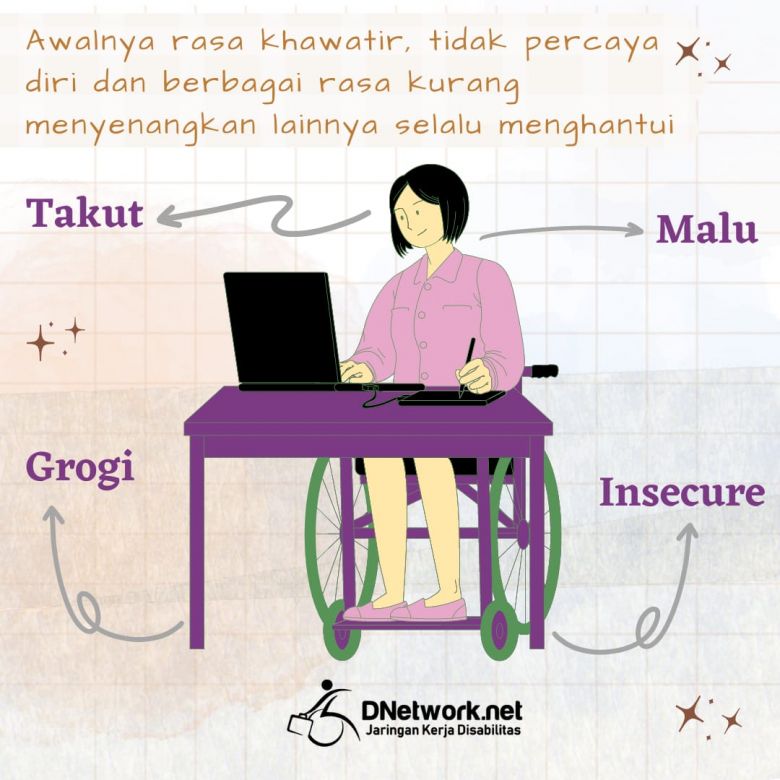 Gambar ini berisi ilustrasi seorang wanita pengguna kursi roda sedang bekerja menggunakan laptop dan logo DNetwork. Berisi tulisan 